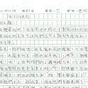 5A 陳彥蓉(1.1)